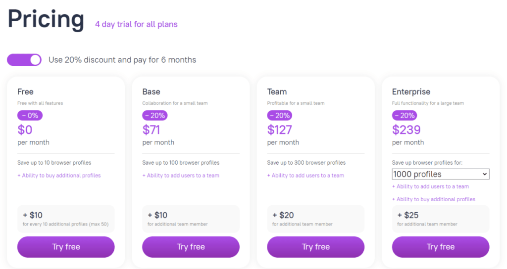 Four paid plans