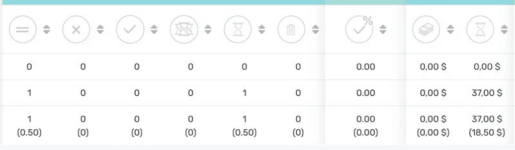 statistics screenshot