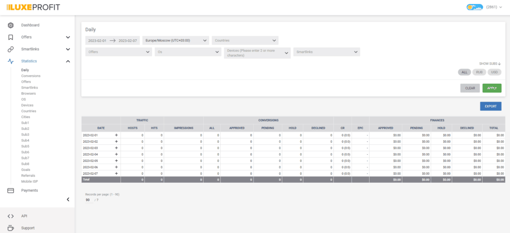 statistics page