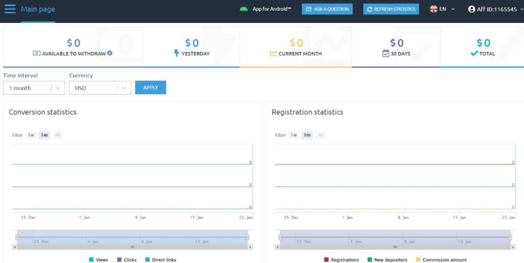main page of the dashboard