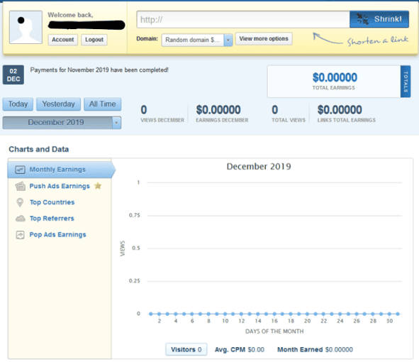 personal account representation