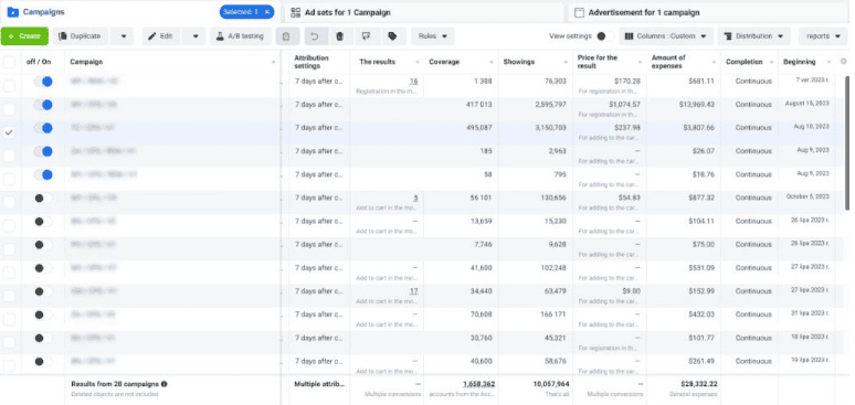 campaigns page