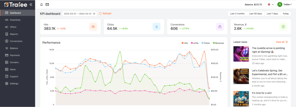 dashboard screenshot