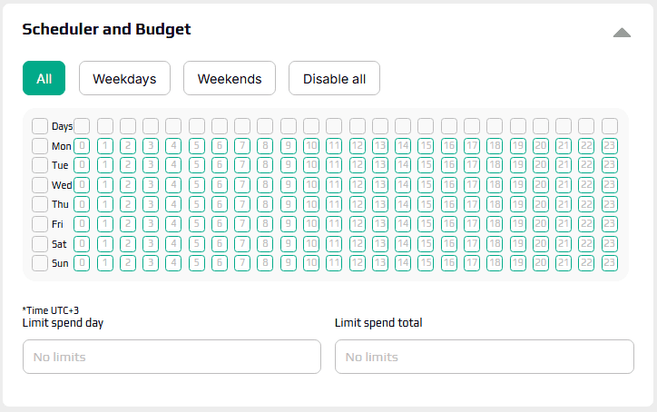 creating a new campaign and selecting schedule and budget